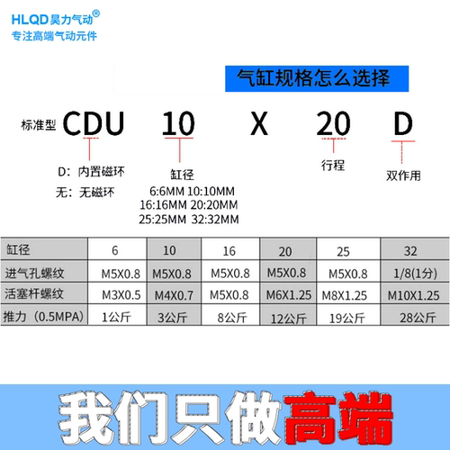 小型自由安装磁性气缸CDU/25/32-5*10*15*20*25-*70D - 图2