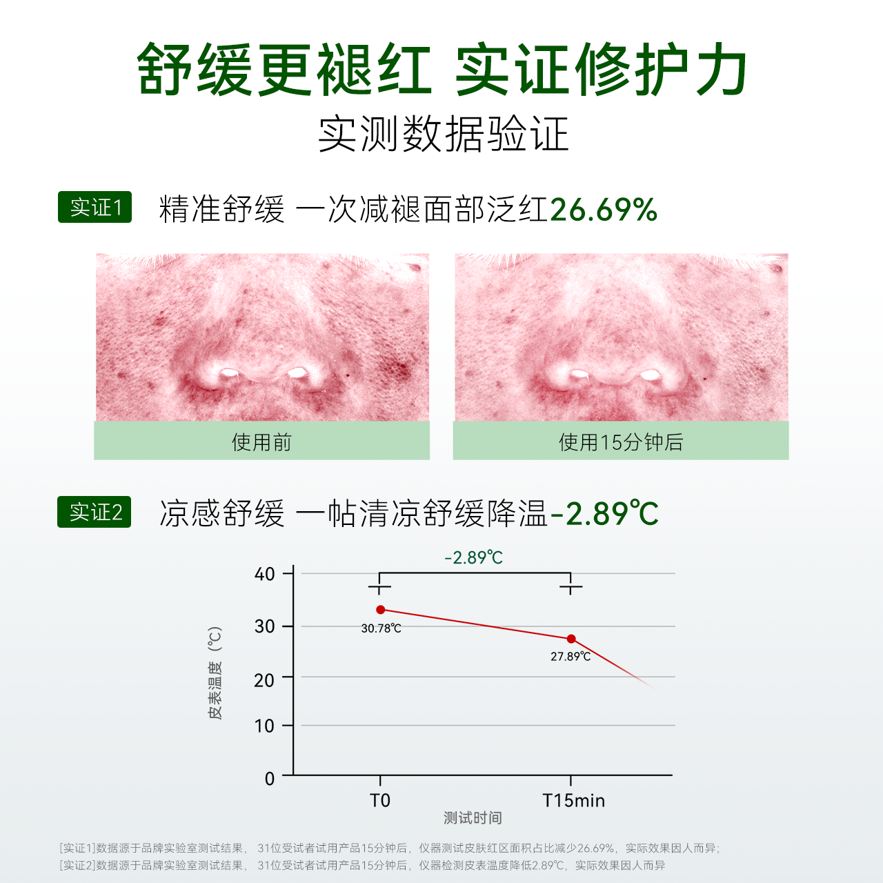 ONCUR安修泽油橄榄面膜女补水保湿修红修护舒缓改善泛红护肤品 - 图0