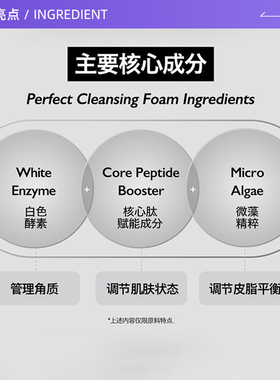 VidiVici男神洗面奶120ml控油