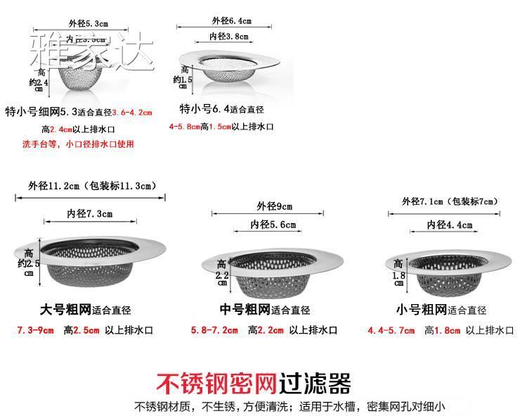 洗手盆过滤网通用隔渣洗碗盘池厨房洗手水池洗菜盆槽漏斗下水道片-图2