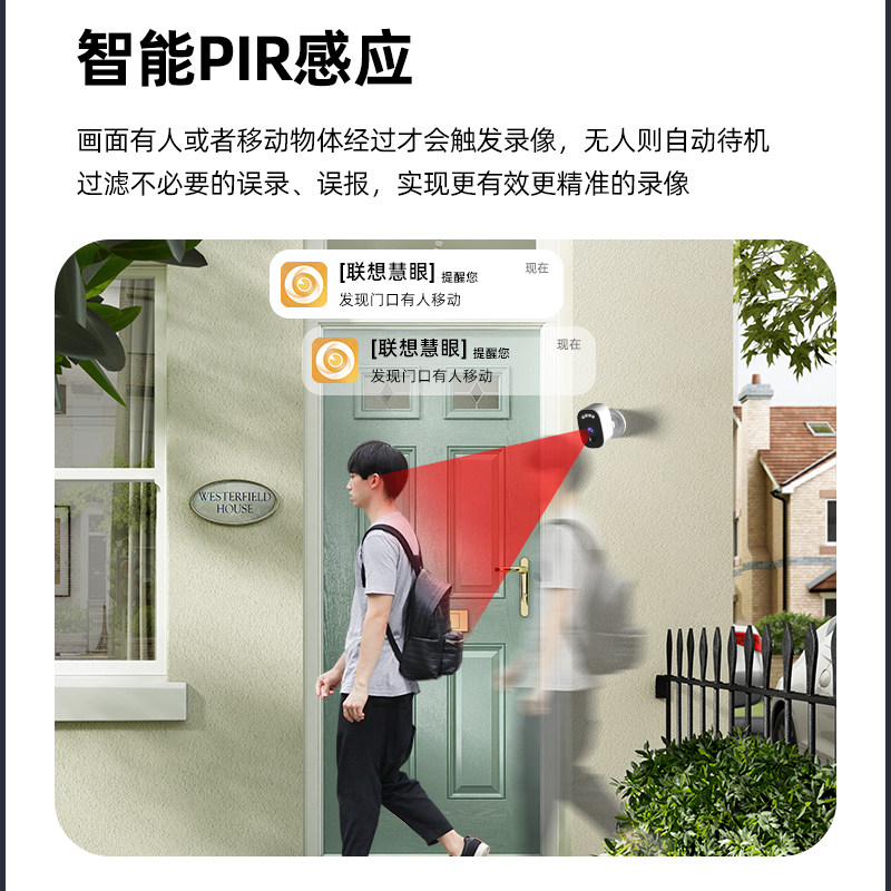 联想无线摄像头360度无死角手机远程家用监控器智能高清夜视摄影