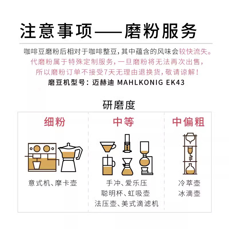 Torch炬点咖啡 危地马拉·奇异果·波旁日晒手冲单品咖啡豆 - 图2