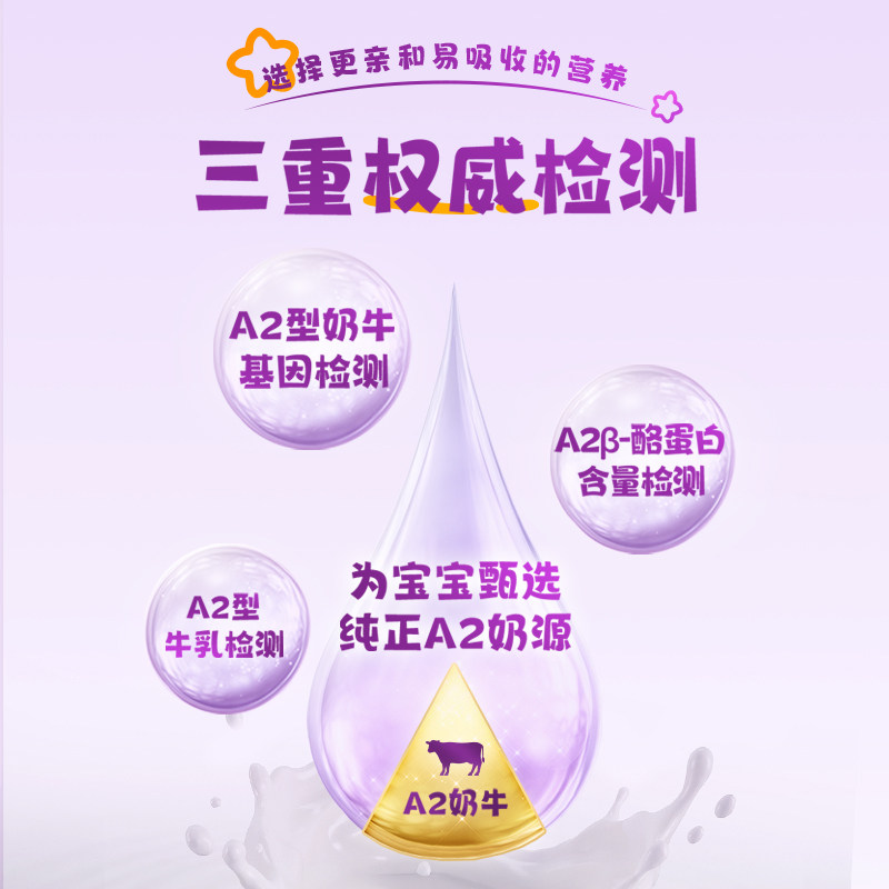 现代牧业三只小牛A2β-酪蛋白果蔬儿童牛奶125mlx20盒9月产