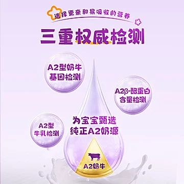 拍2件！三只小牛A2&beta;果蔬牛乳共40盒[55元优惠券]-寻折猪