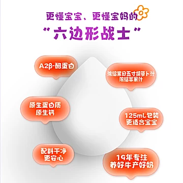 拍2件！三只小牛A2&beta;果蔬牛乳共40盒[55元优惠券]-寻折猪