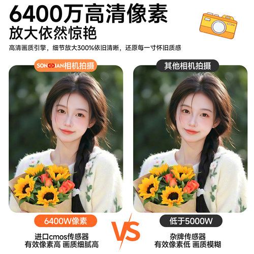松典 数码高清旅游学生党随身小型复古平价入门女生CCD风格照相机 - 图1