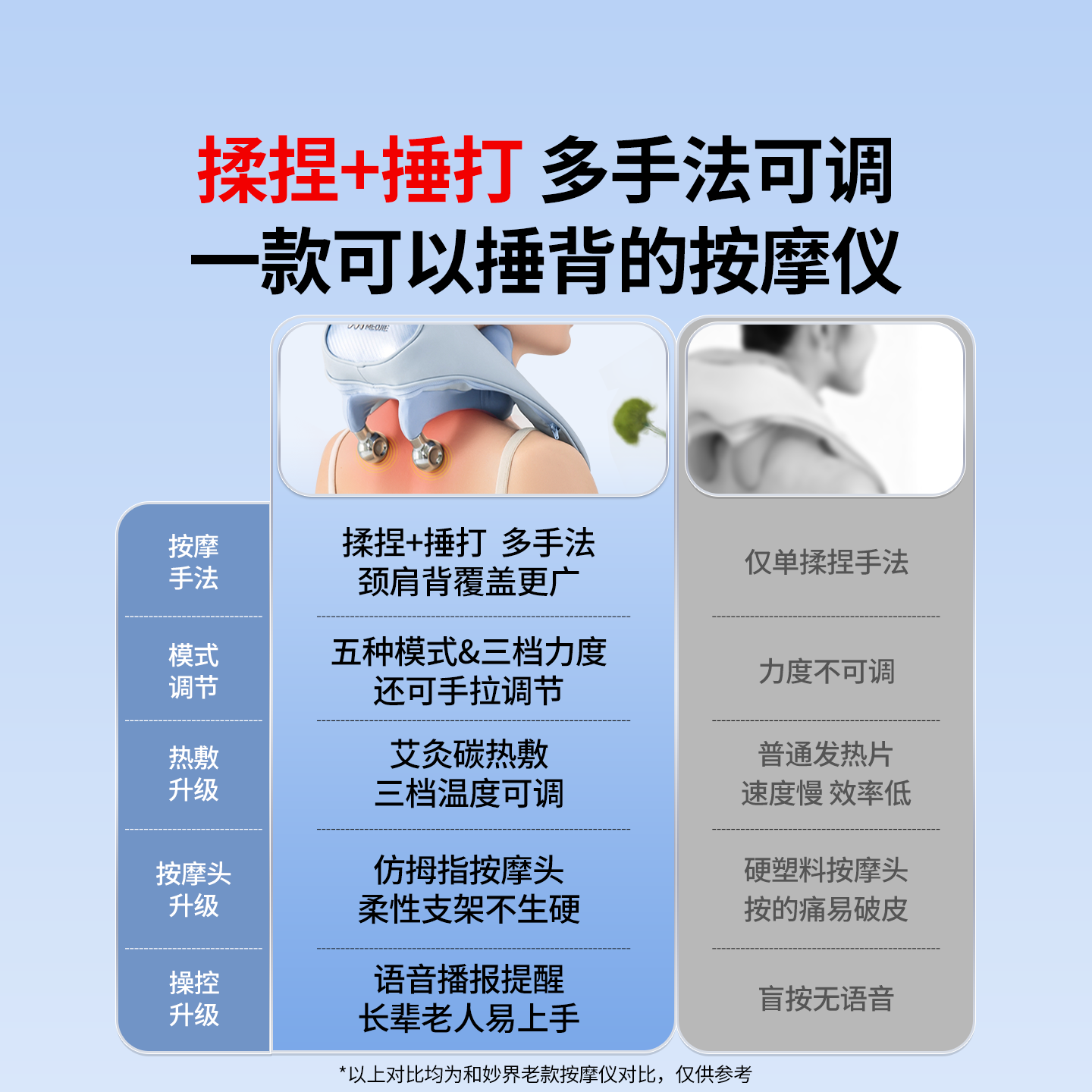 ӡR9ഷ羱Ħǰ̼ȷ׵Ħ ´ഷ˫ַR9ɴ羱Ħ Ȫ 492.91Ԫ(ȯ)