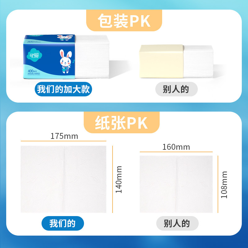 48包可福大包家用整箱家庭卫生纸巾 可福抽纸