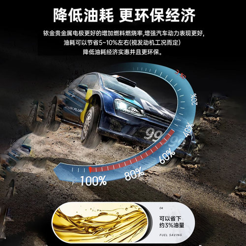 适配五菱荣光小卡火花塞之光6376专用宏光S荣光V原厂原装杨光征程 - 图2