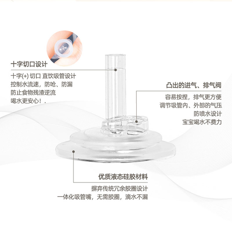 bobotop韩国进口宝宝婴儿吸管杯儿童水杯防呛防摔PPSU学饮杯奶瓶