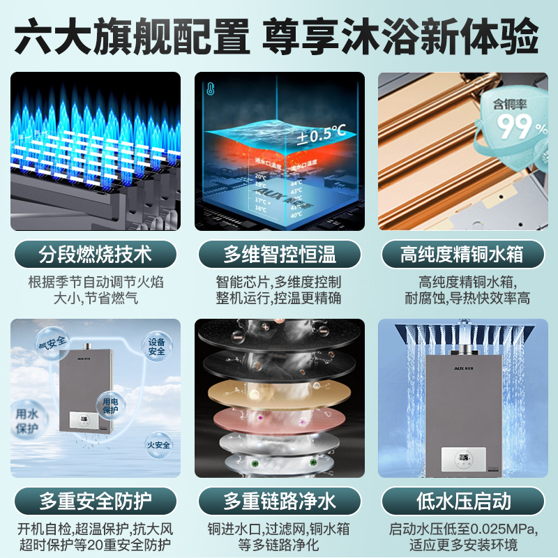 奥克斯 燃气热水器天然气电家用12煤气13升液化气16L即热强排恒温 - 图1