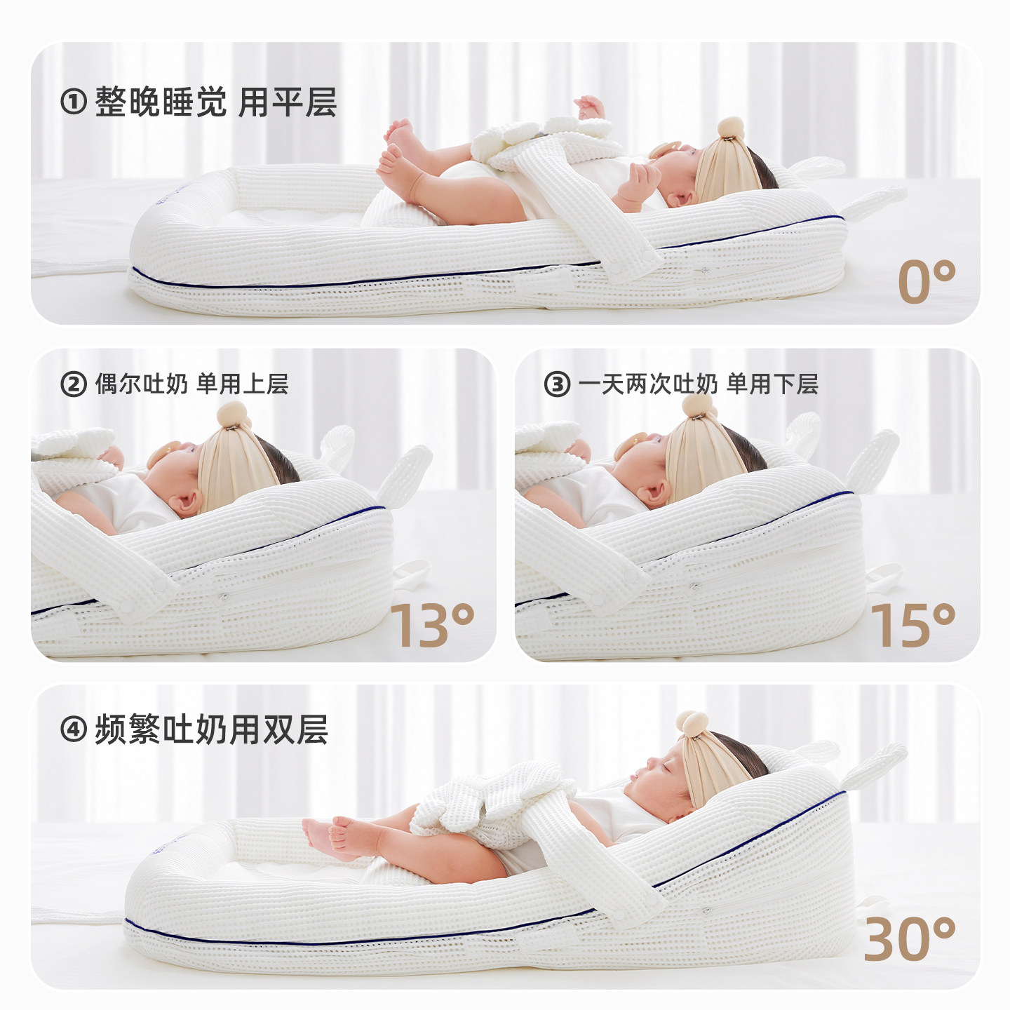 图4