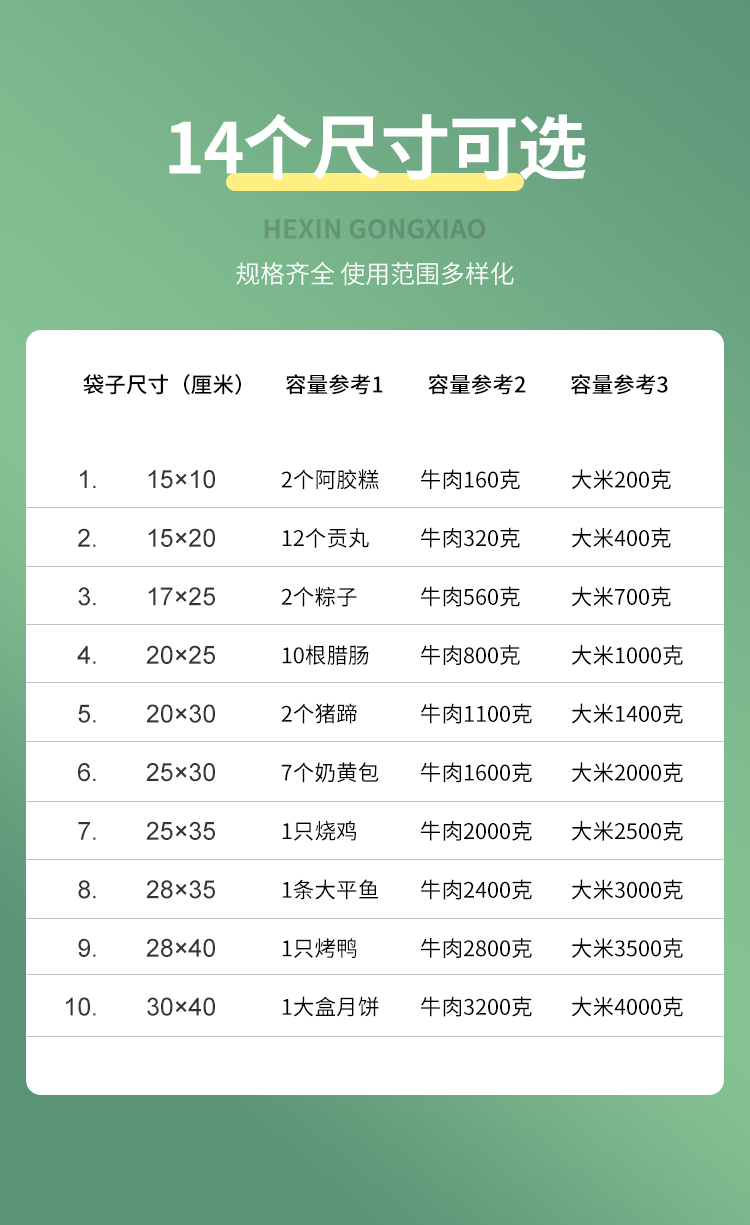 索惠纹路真空袋卷袋食品袋密封包装袋抽真空袋子塑封压缩网纹家用