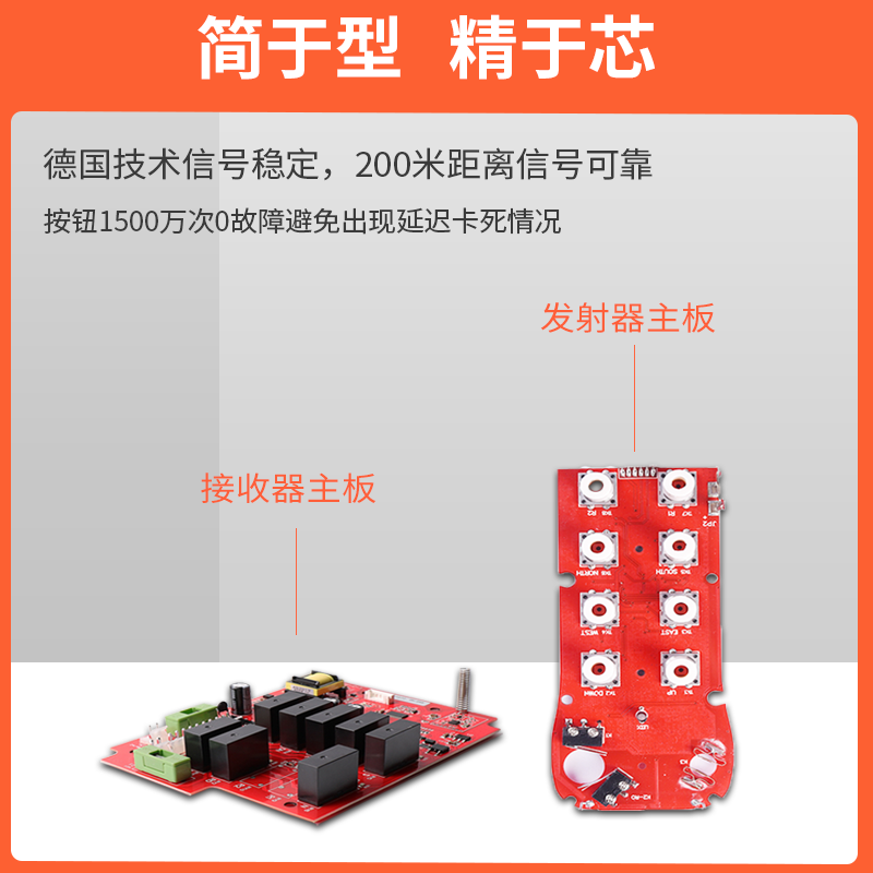 LCC行车遥控器Q600工业航车天车吊机电葫芦Q800禹鼎无线摇控制器 - 图2