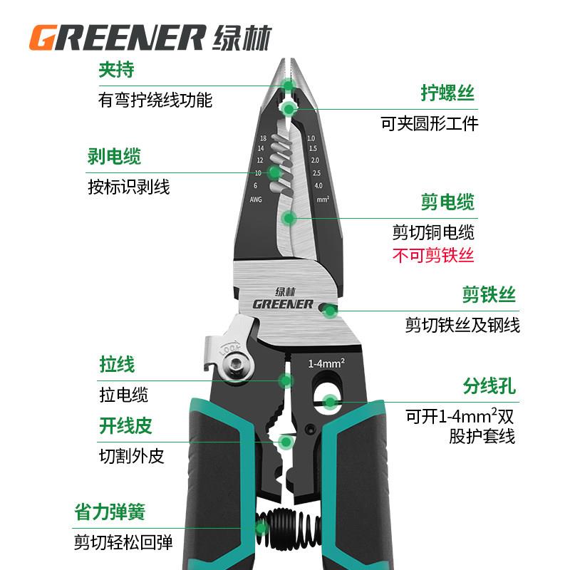 9合1多功能尖嘴钳工业级剥线钳拨线钳专用工具手工钳子电工钳-图3