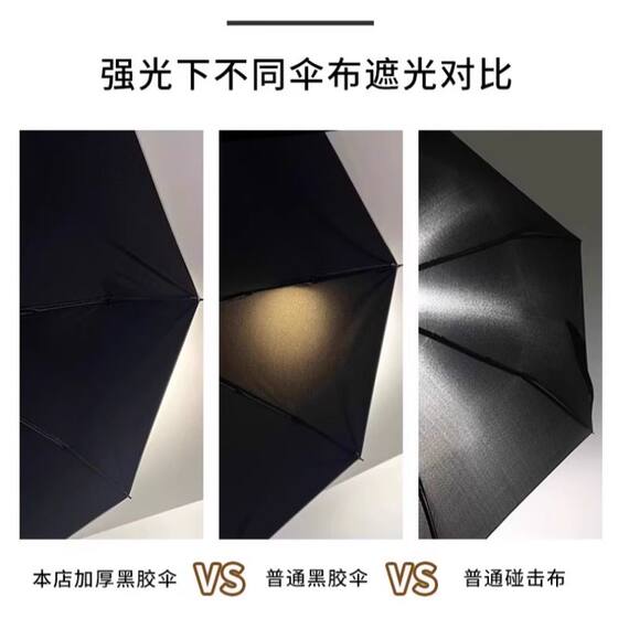 Capsule mini umbrella