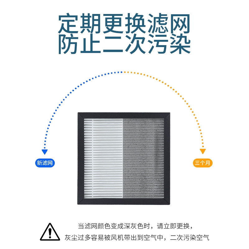 海说Q7/virgo/T9PLUS滤网1个单独滤芯不含主机除湿空气净化一体机