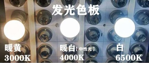 LED恒流高亮节能灯泡E27螺口家用暖白台湾110V220V宽电压厂家直销 - 图2