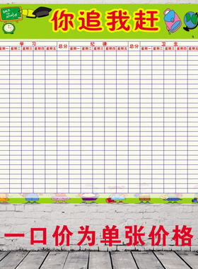 小学一周评比栏墙贴定制