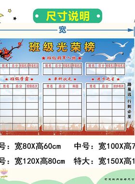 班级教室光荣榜装饰布置
