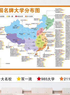 全国名牌大学分布图中式