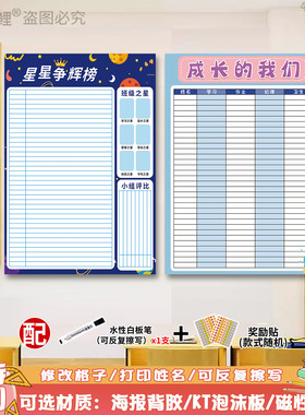 班级评比栏你追我赶红花榜墙贴