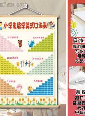 小学偏旁部首拼音笔顺挂图