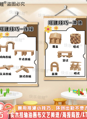 幼儿园建构区积木搭建墙面贴
