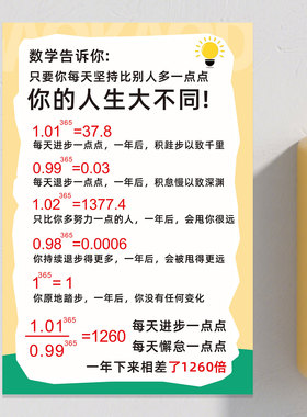 数学公式励志墙贴纸学生教室