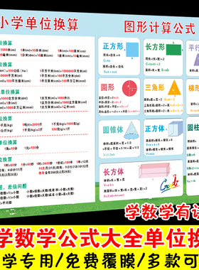 小学数学公式定律换算墙贴