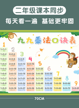 二年级99数学小学生乘法口诀表背诵神器墙贴大九九乘除法教具挂图