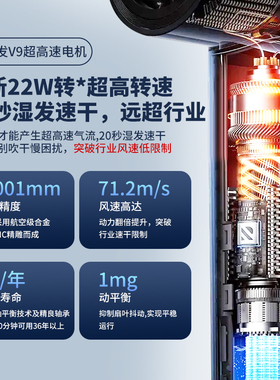 【官方正品】负离子护发吹风机
