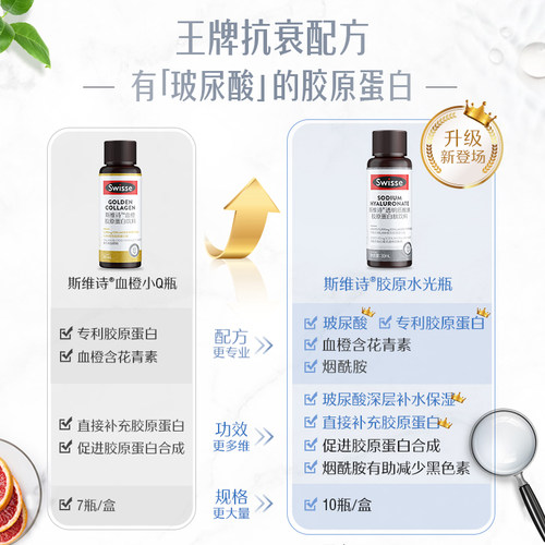 Swisse斯维诗胶原蛋白肽饮水光瓶口服液体虾青素玻尿酸粉官方正品 - 图1