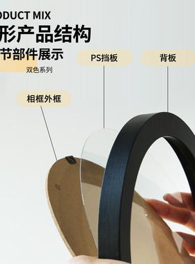 圆形相框挂墙定制画框装裱