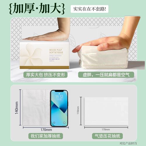 抽纸大包500张纸巾家用实惠装整箱批可擦手卫生纸面巾餐巾纸手纸 - 图0