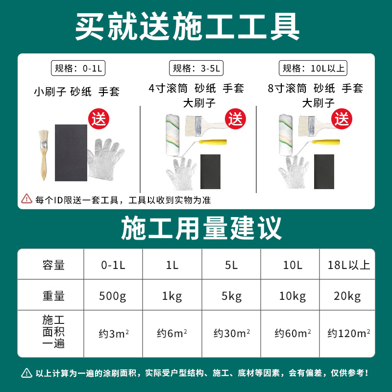 外墙漆防水防晒户外专用咖啡色砖红复古墙面乳胶漆室外自刷涂料 - 图3