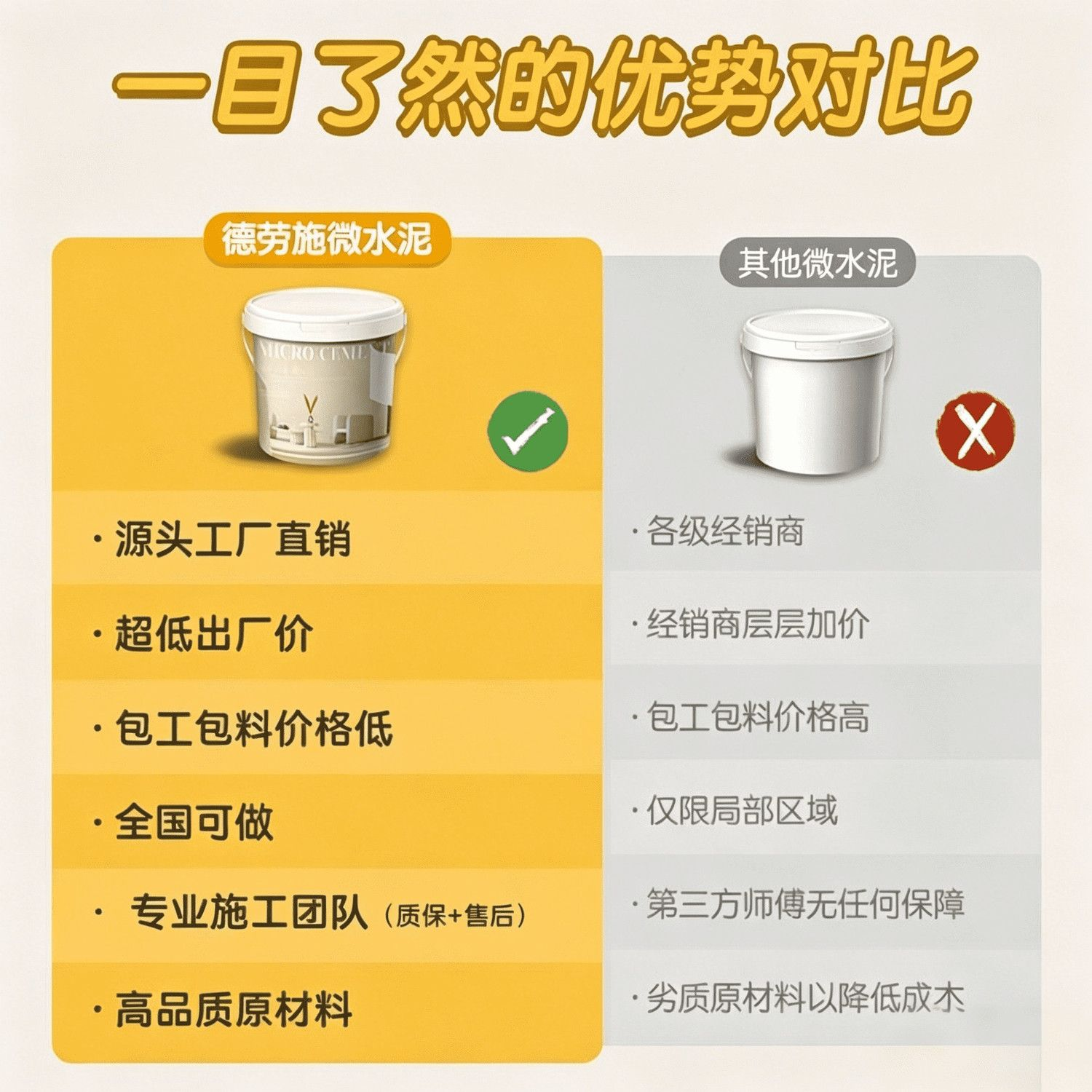 侘寂风微水泥墙地一体涂料艺术墙面漆防水地面材料装修施工肌理漆