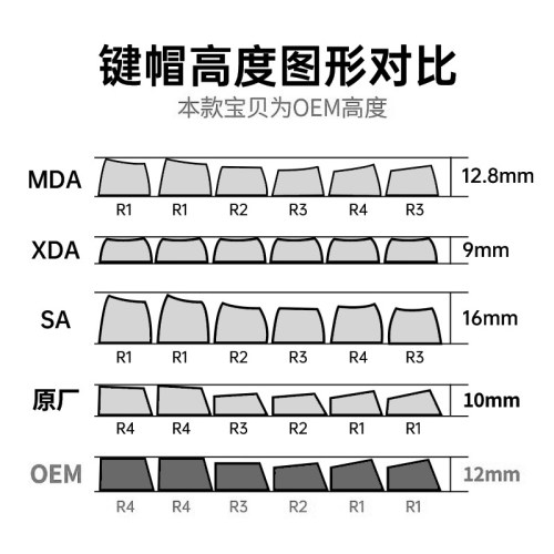 mu68黑色侧刻透光机械键盘键帽PBT磁轴OEM客制化75配列mu68/ez63 - 图3