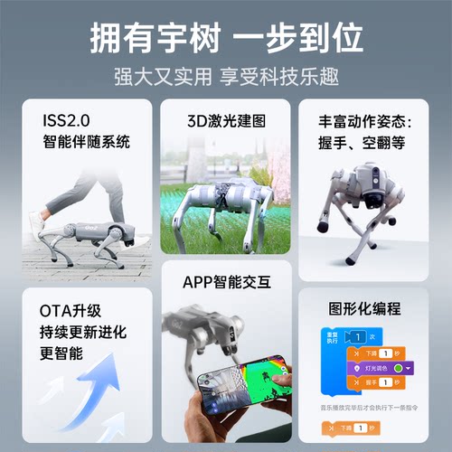 宇树 Unitree Go2 Pro四足机器狗 AI大模型  具身智能 语音交互 智能伴随 智能避障 电子宠物 仿生陪伴机器人 - 图1