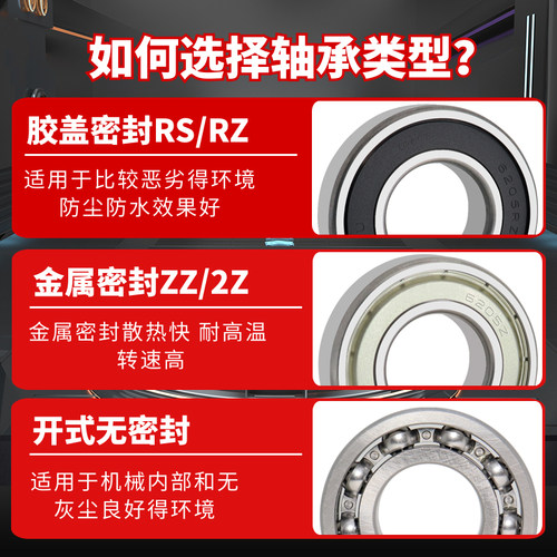 正品人本轴承61908 61909 61910 61911 61912 61913 61914 61915 - 图0