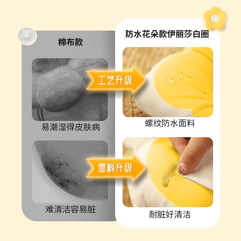 植太子伊丽莎白圈猫绝育项圈防舔英短猫咪脖圈颈圈头套狗宠物用品,淘宝优惠券,粉丝福利购,淘宝优惠卷