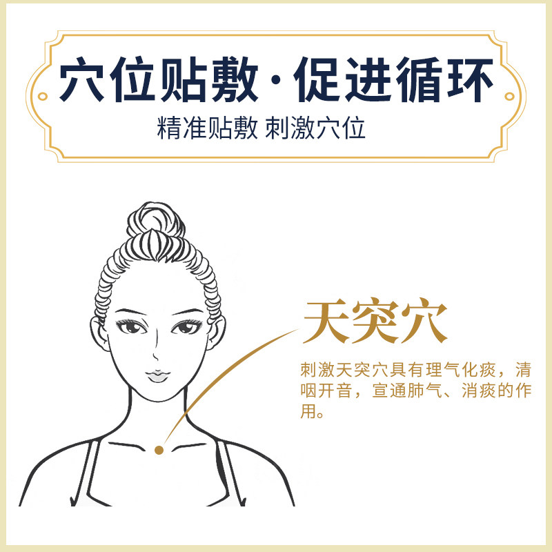 【祖医堂】咽扁康冷敷贴辅助治疗慢性 祖医堂艾伦膏药贴（器械）