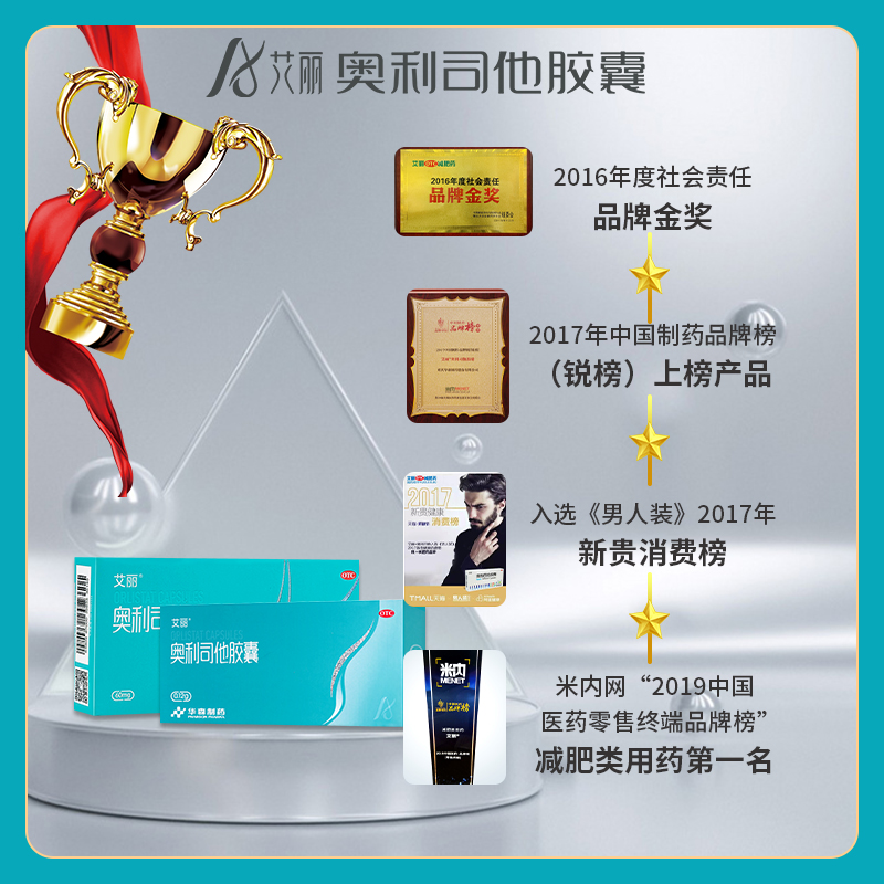 艾丽奥利司他正品otc官网胶囊 星创大药房肠胃用药