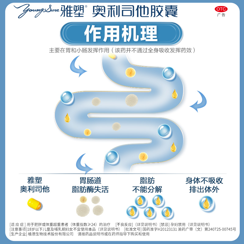 36粒雅塑奥利司他减肥胶囊正品减脂减肥药抗肥胖正品官方旗舰店 - 图1