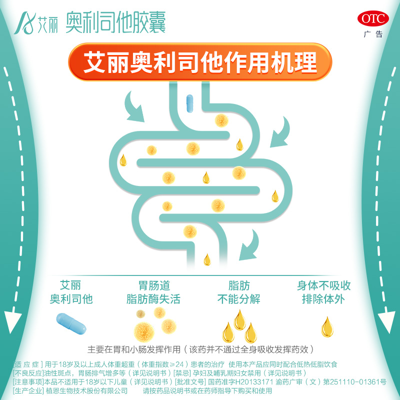 艾丽奥利司他减肥胶囊减肥药otc减肥减重减脂60mg正品官方旗舰店