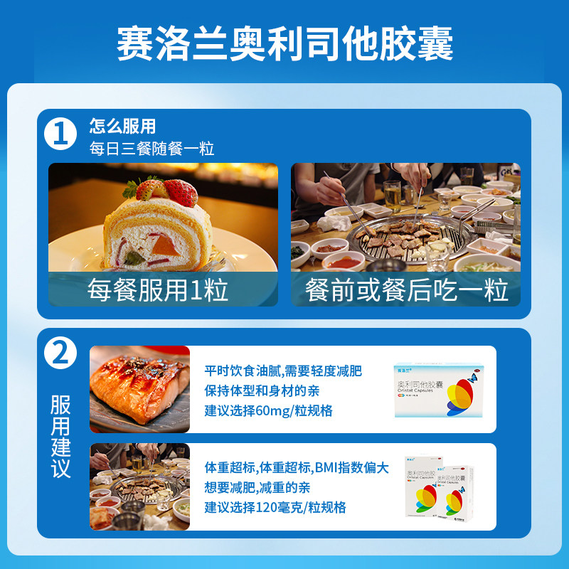 赛洛兰奥利司他减肥胶囊正品肥胖nn 星创大药房肠胃用药