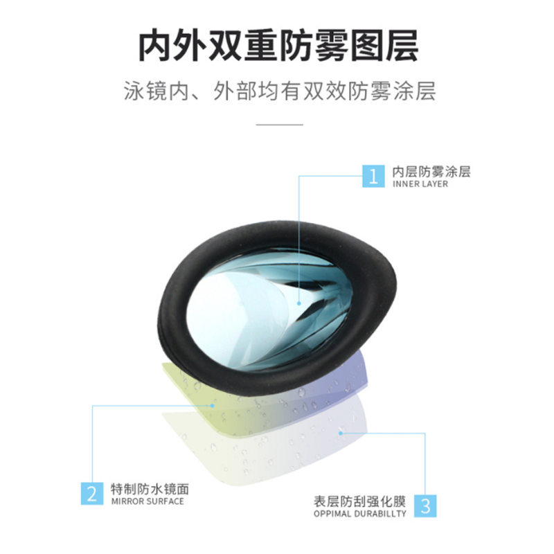 成人游泳眼镜电镀泳镜小框泳镜高清防水防雾成人游泳专业装备