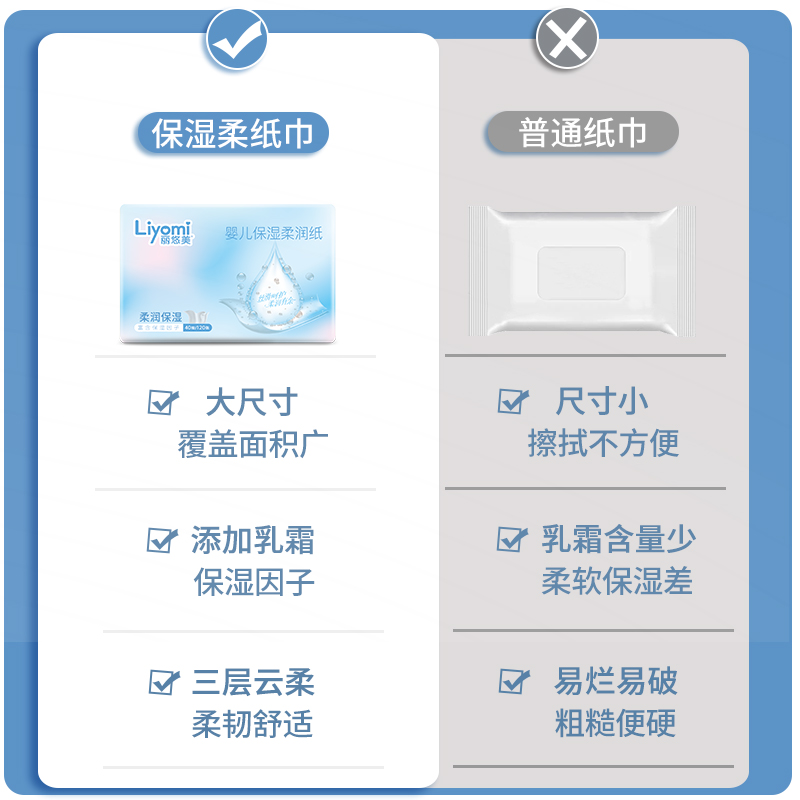 丽悠美乳霜保湿纸新生婴幼儿宝宝专用云柔纸巾柔润纸巾抽纸