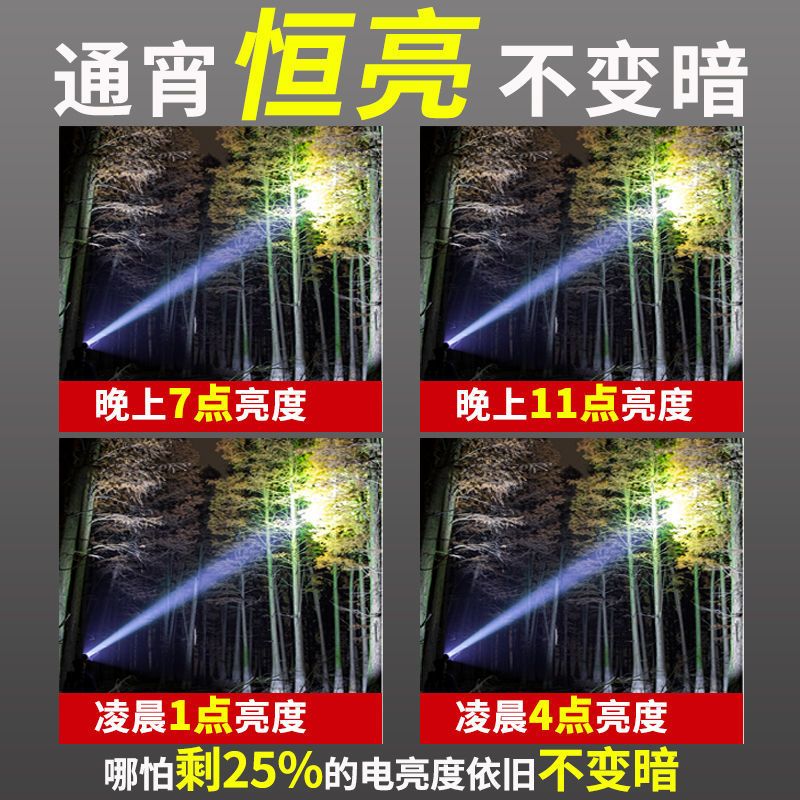 头灯强光充电式超亮户外照明头戴灯恒流大功率锂电池矿灯超长续航 - 图2