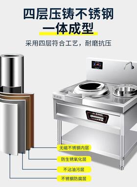 德国商用大功率电磁炉饭